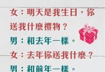 明天就是女友生日了…聽到這句話就直接分手!