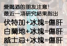 酒鬼請注意!!愛喝酒的專業解析~