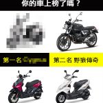 「十大把妹神車排行」第一名就是帥!