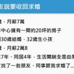 交往7年男友求完婚後卻反悔想收回婚約,她哭訴真實原因後卻被網友罵翻:男生是對的!