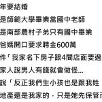 想娶老婆得先將「5棟房子過戶給女方」,更被要求聘金600萬…他傻眼:我不結了!