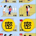 港台美日情侶相處模式!台灣的讓人驚訝!