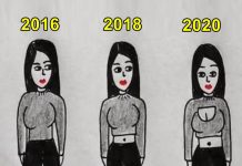 各個時期穿衣進化史,2026年超爆笑