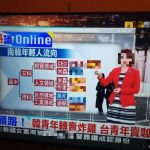 這組織圖…年輕人加油!