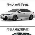 月入五萬開的車