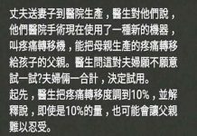這次我猜到了… 這根本是世上最可憐的事