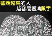智商越高的人越容易看到數字,你第一眼看到?