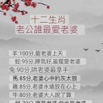 十二生肖老公誰最愛老婆?