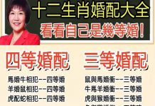 十二生肖婚配大全!看看自己是幾等婚!