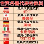 世界各國代表性飲料,中國代表性飲料是…