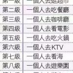 你敢挑戰邊緣極限嗎?PTT問「一個人吃buffet心理素質真的要很強」…網揭超中肯事實:這點才可怕