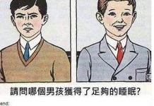 就這樣突破盲點了