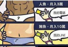 收入不同反應也有所不同….