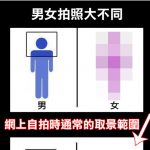 真的是男女有別